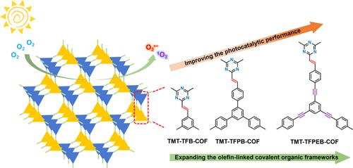 Expanding Olefin-Linked Covalent Organic Frameworks Toward Selective ...