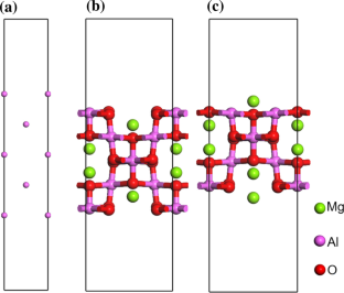 First-principles Study On Interfacial Properties And The Electronic ...