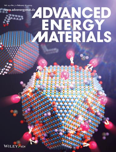 Multi-Facet Passivation of Ternary Colloidal Quantum Dot Enabled by ...