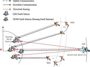 A weighted cooperative spectrum sensing strategy for NGSO–GSO downlink ...