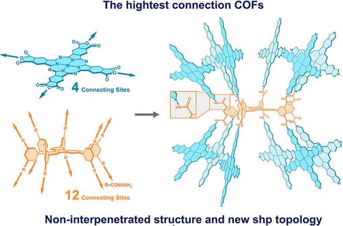 12 Connecting Sites Linked Three-dimensional Covalent Organic ...