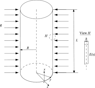 Buckling analyses of cylindrical shells with axial variable elastic ...