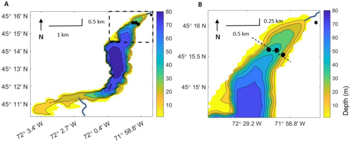 Transitional circulation patterns from full ice cover to ice-off in a ...