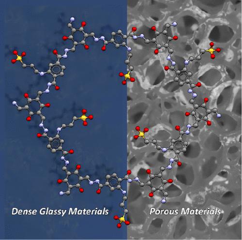 Synthesis And Properties Of A Zwitterionic Covalent Organic Framework ...