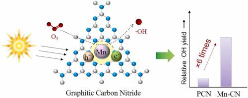 Mn Single Atoms For One-electron Photoozonation Of Aqueous Organics ...