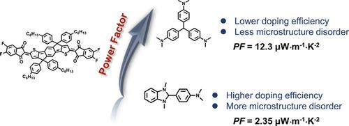 Thermoelectric Properties of an Indandione-Terminated Quinoidal ...