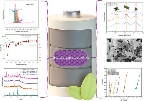 A highly stable and conductive cerium-doped Li7P3S11 glass-ceramic ...