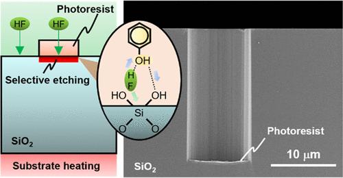 Atmospheric Gas-Phase Catalyst Etching of SiO2 for Deep ...