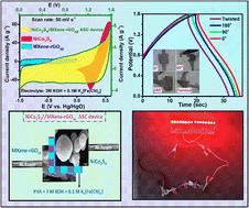 High-performance flexible solid-state asymmetric supercapacitor with ...