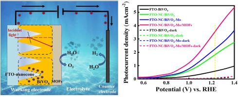 Nanocone-substrated BiVO4-Mo/MOFs photoanodes for highly efficient ...