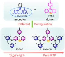 Achieving Pure Room Temperature Phosphorescence (RTP) In ...