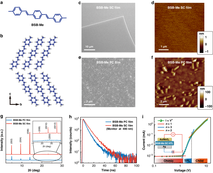 Single-crystalline hole-transporting layers for efficient and stable ...