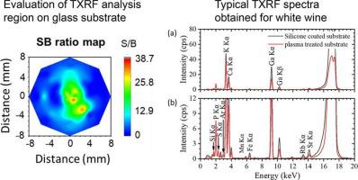 Sample Preparation Using Plasma Jet Treatment For Total Reflection X ...