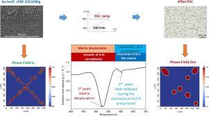 Extension of a phase-field KKS model to predict the microstructure ...