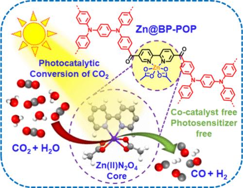 Site-Selective Zn-Metalation In Poly-Triphenyl Amine-based Porous ...