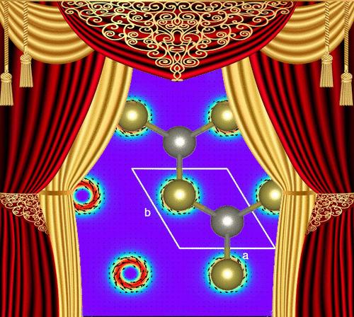 Unveiling The Role Of Spin Currents On The Giant Rashba Splitting In