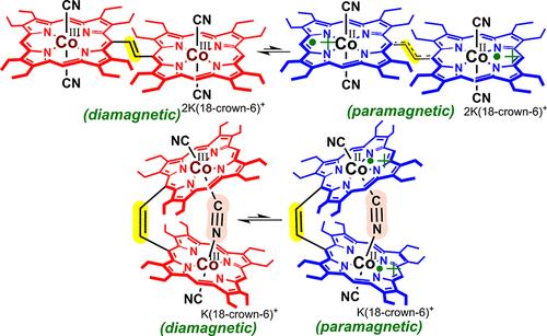 Bridge vs Terminal Cyano-coordination in Binuclear Cobalt Porphyrin ...