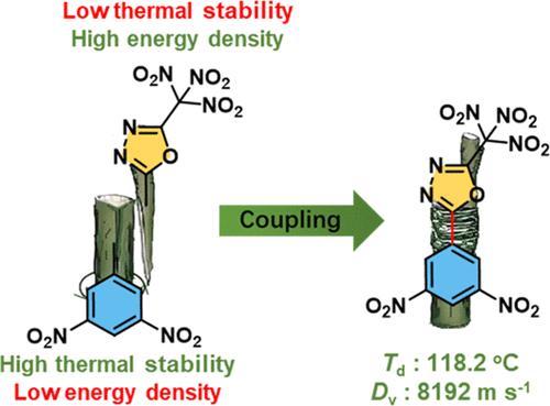 Synthesis Of 2-(3,5-Dinitrophenyl)-5-(trinitromethyl)-1,3,4-oxadiazole ...