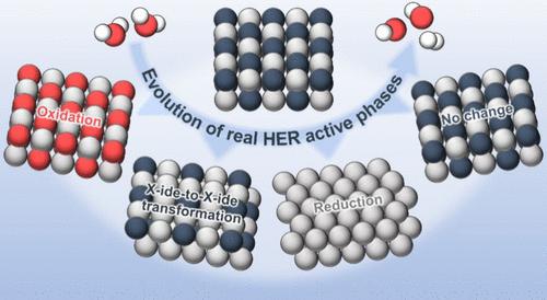 Incidental And Intentional Transformation: Transition Metal Pnictide 