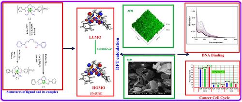 Synthesis Of New Nanosized Cu Ii Co Ii And Zn Ii Complexes From Dihydroxy