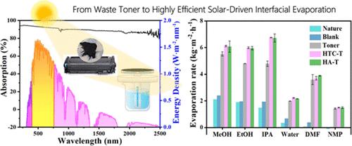 Recycling Waste Toner Constructed Photothermal Membrane For Highly