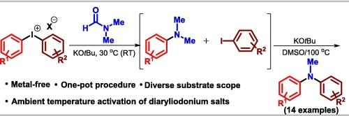 Ambient Temperature Activation Of Diaryliodonium Salts Atom Economic Route Towards The Ex Situ