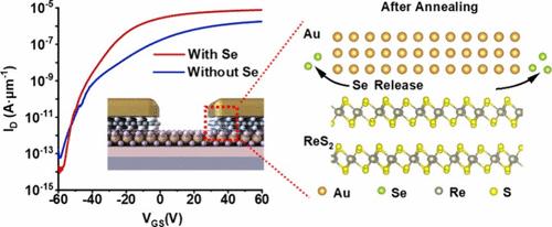 Selenium Interface Layers Boost High Mobility And Switch Ratios In Van 