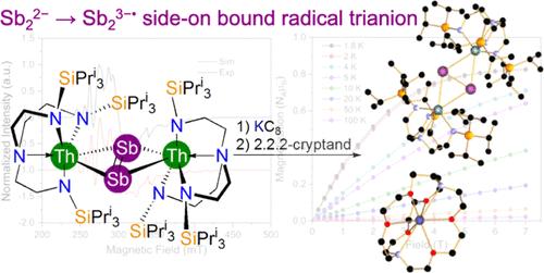 Dipnictogen Radical Chemistry: A Dithorium-Supported Distibene Radical ...