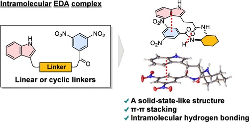 Electron Donor–Acceptor (EDA) Complex Formation via Spatial Control of ...