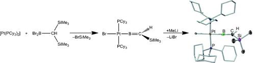 A B C Double Bond Unit Coordinated To Platinum An Alkylideneboryl Ligand That Is Isoelectronic To Neutral Aminoborylene Ligands Angewandte Chemie International Edition X Mol