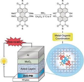 Tetrahydroxy‐Perylene Bisimide Embedded in a Zinc Oxide Thin Film as an ...