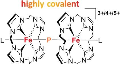 A M Phosphido Diiron Dumbbell In Multiple Oxidation States Angewandte Chemie International Edition X Mol