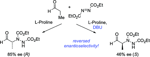 Unusual Reversal Of Enantioselectivity In The Proline Mediated Alpha Amination Of Aldehydes Induced By Tertiary Amine Additives Journal Of The American Chemical Society X Mol