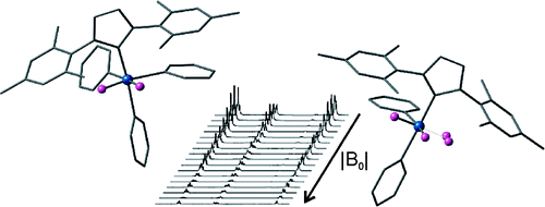 Iridium N Heterocyclic Carbene Complexes As Efficient Catalysts For Magnetization Transfer From Para Hydrogen Journal Of The American Chemical Society X Mol