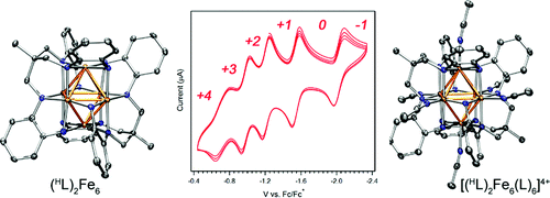 H L 2fe6 Ncme M N M 0 2 4 6 N 1 0 1 2 3 4 6 An Electron Transfer Series Featuring Octahedral Fe6 Clusters Supported By A Hexaamide Ligand Platform Journal Of The American Chemical Society X Mol