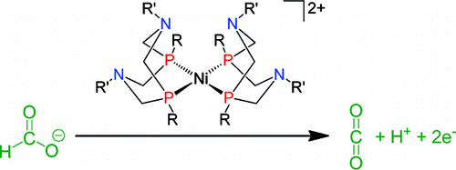 Electrocatalytic Oxidation Of Formate By Ni P R 2n R 2 2 Ch3cn 2 Complexes Journal Of The American Chemical Society X Mol