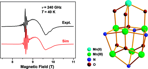 Mn7 Species With An S 29 2 Ground State High Frequency Epr Studies Of A Species At The Classical Quantum Spin Interface Journal Of The American Chemical Society X Mol