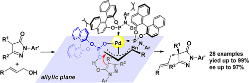 Pd-Catalyzed Asymmetric Allylic Alkylation of Pyrazol-5-ones with ...