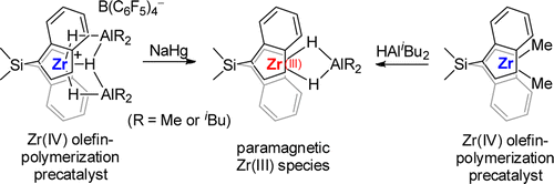 Formation Of Trivalent Zirconocene Complexes Fromansa Zirconocene Based Olefin Polymerization Precatalysts An Epr And Nmr Spectroscopic Study Journal Of The American Chemical Society X Mol