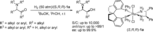 Highly Enantioselective and Diastereoselective Synthesis of Chiral ...