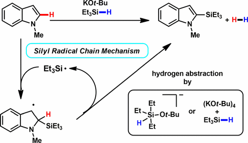 Kot Bu Catalyzed Dehydrogenative C H Silylation Of Heteroaromatics A Combined Experimental And Computational Mechanistic Study Journal Of The American Chemical Society X Mol