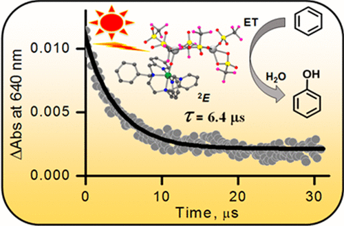 Long Lived Photoexcited State Of A Mn Iv Oxo Complex Binding Scandium Ions That Is Capable Of Hydroxylating Benzene Journal Of The American Chemical Society X Mol