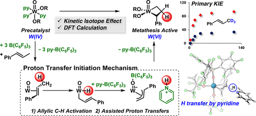 C H Activation And Proton Transfer Initiate Alkene Metathesis Activity Of The Tungsten Iv Oxo Complex Journal Of The American Chemical Society X Mol