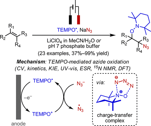 Electrochemical Azidooxygenation Of Alkenes Mediated By A Tempo N3 Charge Transfer Complex Journal Of The American Chemical Society X Mol