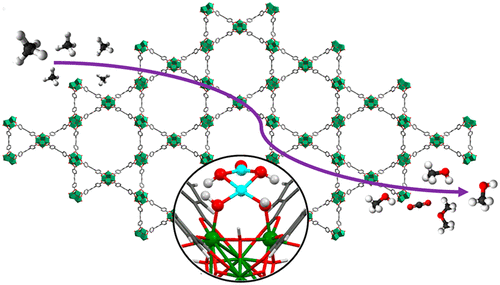Selective Methane Oxidation To Methanol On Cu Oxo Dimers Stabilized By Zirconia Nodes Of An Nu 1000 Metal Organic Framework Journal Of The American Chemical Society X Mol