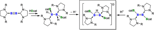 Single And Double Hydroboration Of B–B Triple Bonds And Convergent ...