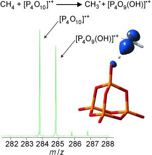 室温C ？ 裸[P4O10]活化甲烷的H键。+,Angewandte Chemie International Edition - X-MOL