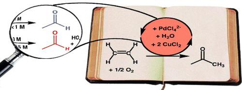 Waacker Process The Mechanism of the Wacker Reaction: A Tale of Two Hydroxypalladations ...
