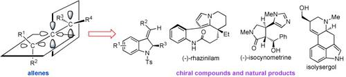 Allenes in Catalytic Asymmetric Synthesis and Natural Product Syntheses ...