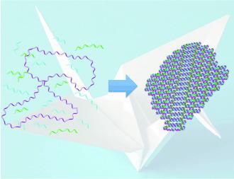 DNA折纸:折叠DNA的艺术,Angewandte Chemie International Edition - X-MOL